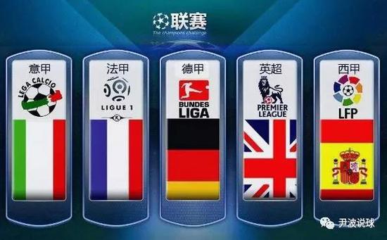 角分析对手